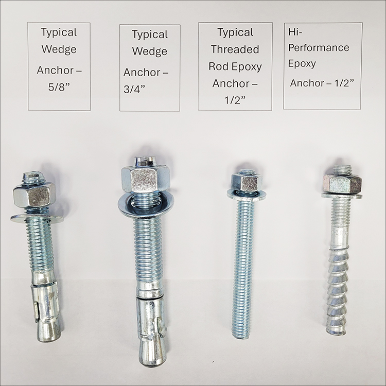 Anchors: Choosing and Installing the Right Anchor for Every Job