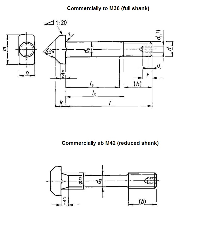 DIN261 T Bolt Dimensions