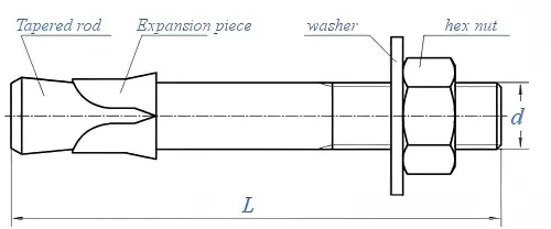 GB /T 22795 (TG) Dimensions