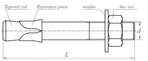 GB /T 22795 (LG) Dimensions