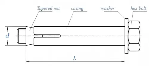 GB /T 22795 (ZM) Dimensions