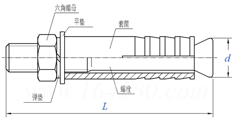 Elevator Expansion Bolts Dimensions