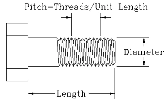 MYWAY Metal Bolt Dimensions