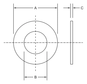 S.A.E. DIMENSIONS FOR HARDENED FLAT WASHERS