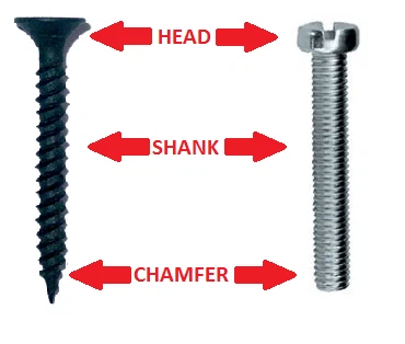 Screws Operation