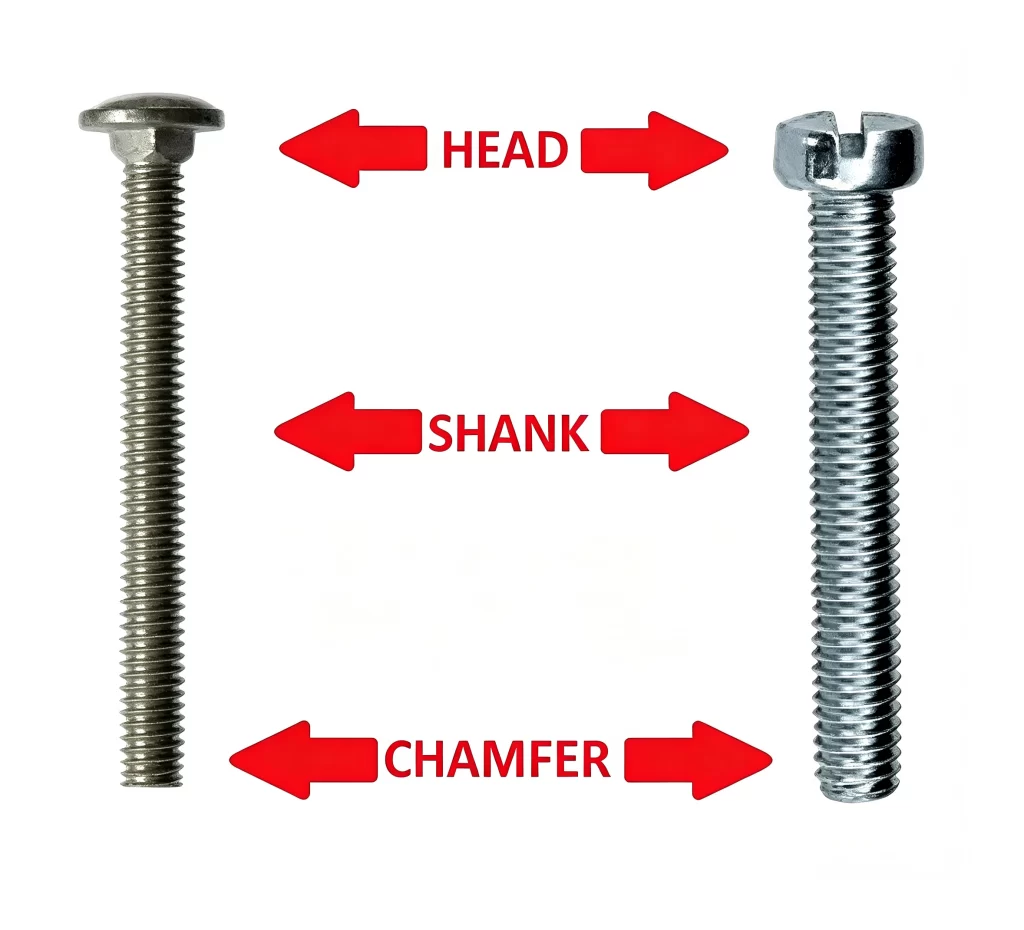 How Bolts Work – Anatomy, Assembly, and Anti-Loosening Techniques