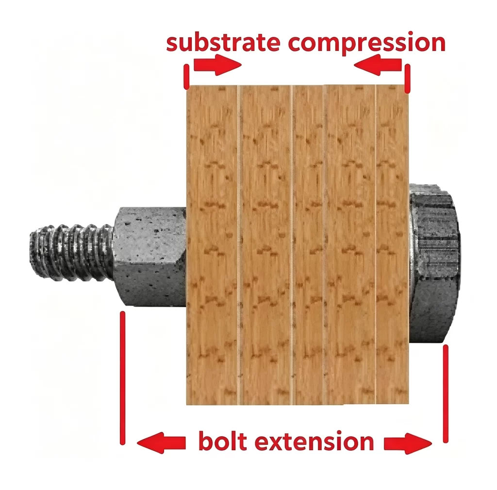 How Bolts Work – Anatomy, Assembly, and Anti-Loosening Techniques