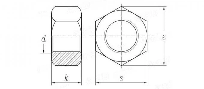 Hex Nut Dimensions