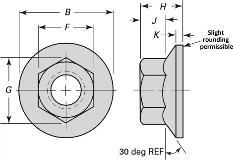 Hex Flange Nut Dimensions