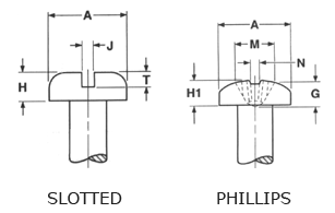 PAN HEAD Machine Screws Tapping Screws Self Drilling Screws