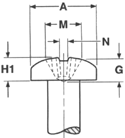 Pan Head Machine Screws, Tapping Screws , Self Drilling Screws SLOTTED, PHILLIPS