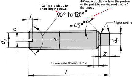 Metric Slotted Set Screw with Long Dog Point (ISO 7435)