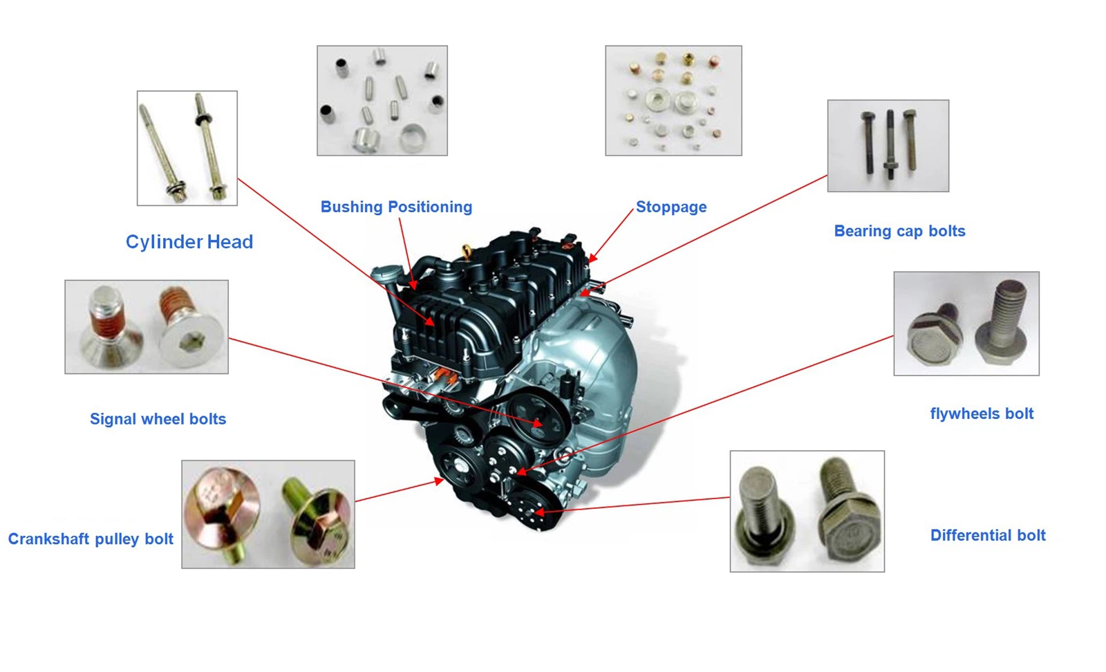 Special Bolts For Automobile Engines