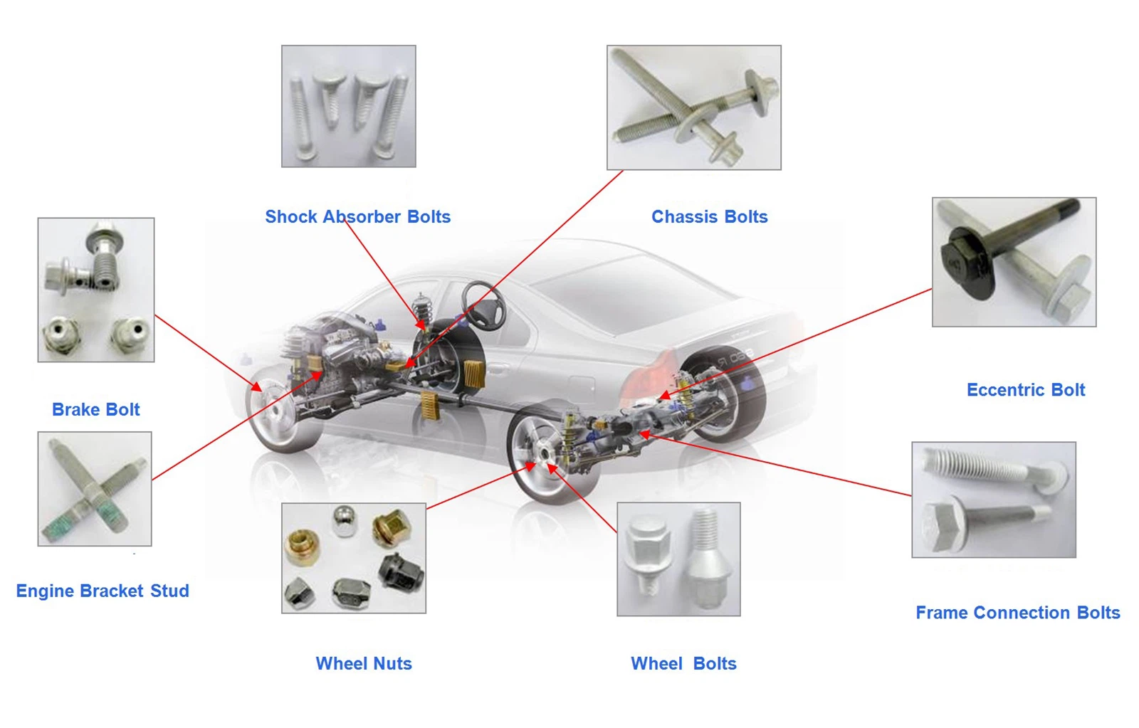 Special Bolts For Automobile Chassis
