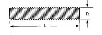 Threaded Rod Dimensions